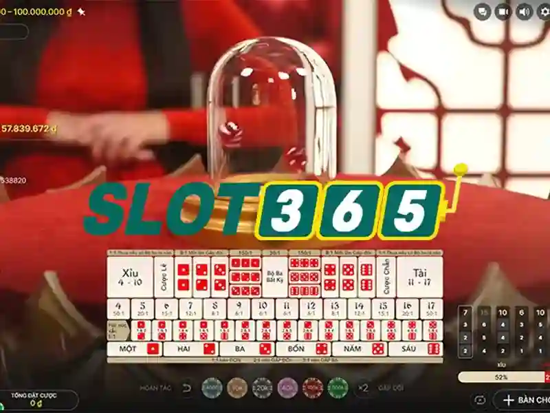 Đặc điểm nổi bật của Slot365
