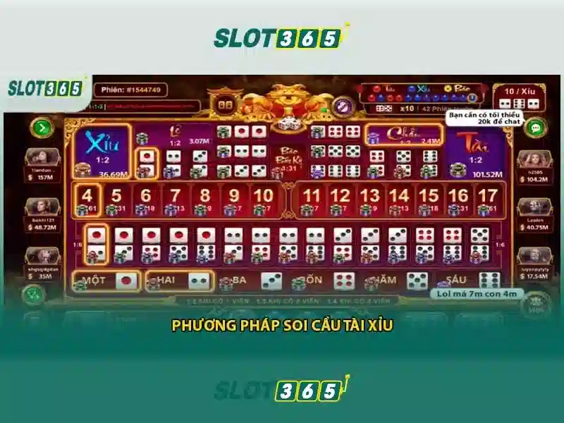 Slot365: Danh gia va trai nghiem choi slot truc tuyen
