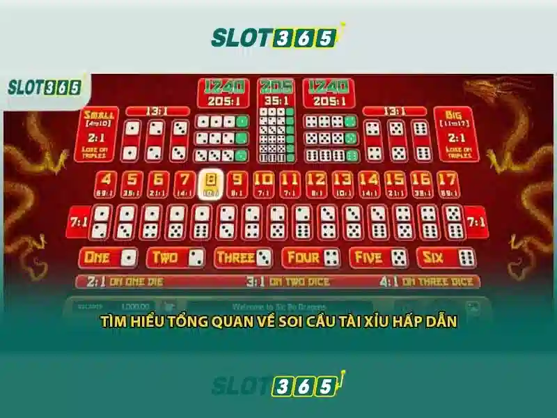 rút thưởng Slot365 – Tổng quan chủ đề và giá trị cốt lõi