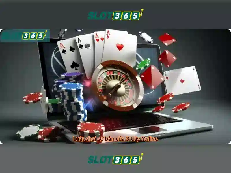 Làm thế nào để bắt đầu với Slot365