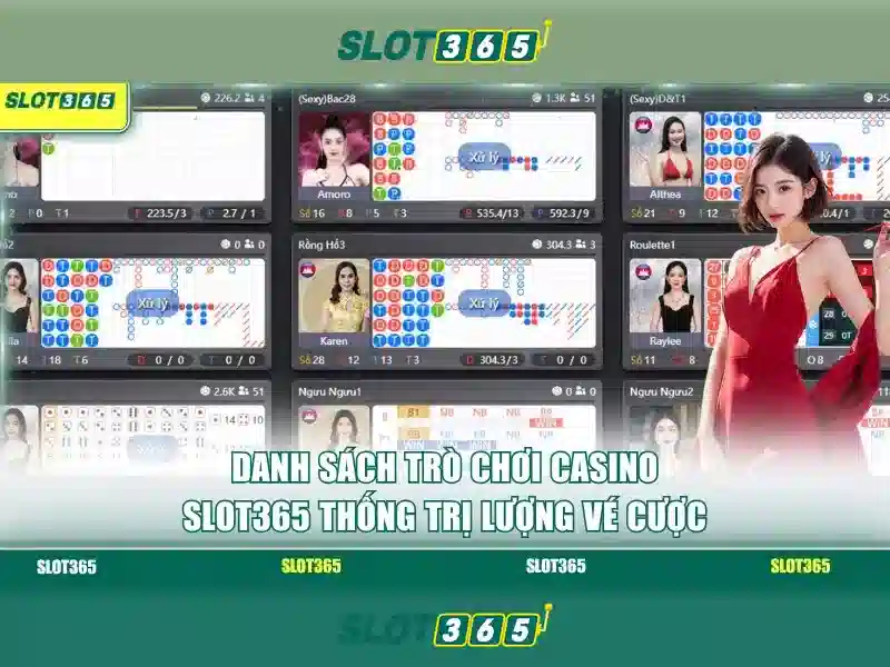 Slot365: Đánh giá nền tảng xèng trực tuyến