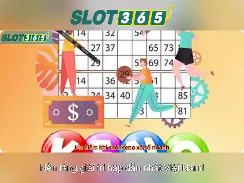 Slot365 – Đánh giá và trải nghiệm người dùng